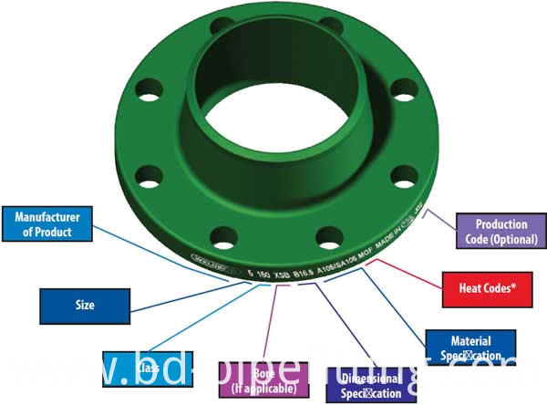 Flange marking